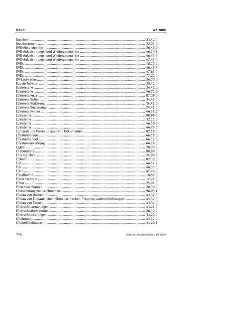 Klassifikation der Wirtschaftszweige 2008 (WZ 2008) - INVEP