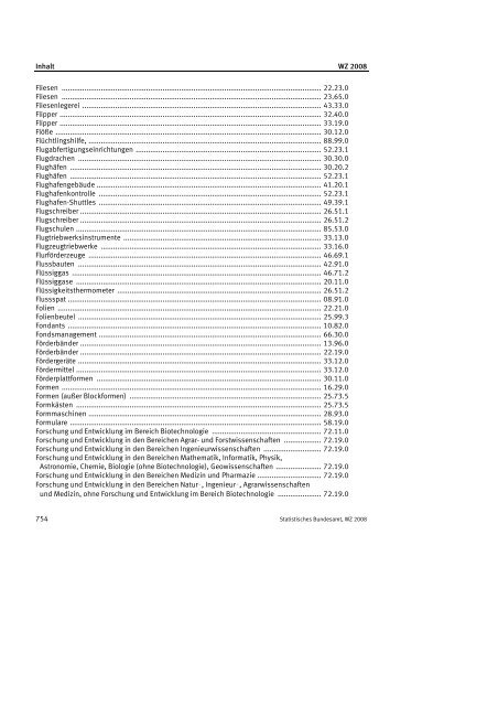 Klassifikation der Wirtschaftszweige 2008 (WZ 2008) - INVEP