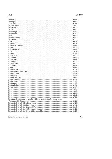 Klassifikation der Wirtschaftszweige 2008 (WZ 2008) - INVEP