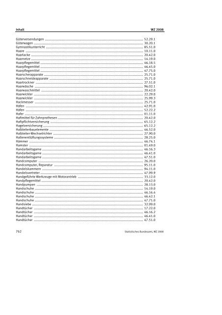 Klassifikation der Wirtschaftszweige 2008 (WZ 2008) - INVEP