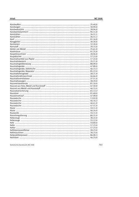 Klassifikation der Wirtschaftszweige 2008 (WZ 2008) - INVEP