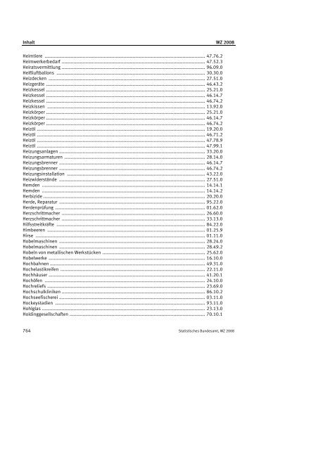 Klassifikation der Wirtschaftszweige 2008 (WZ 2008) - INVEP