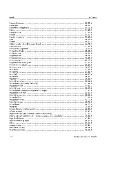 Klassifikation der Wirtschaftszweige 2008 (WZ 2008) - INVEP