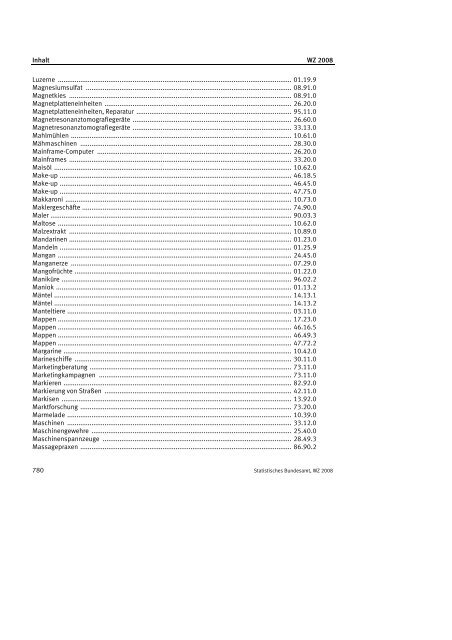 Klassifikation der Wirtschaftszweige 2008 (WZ 2008) - INVEP