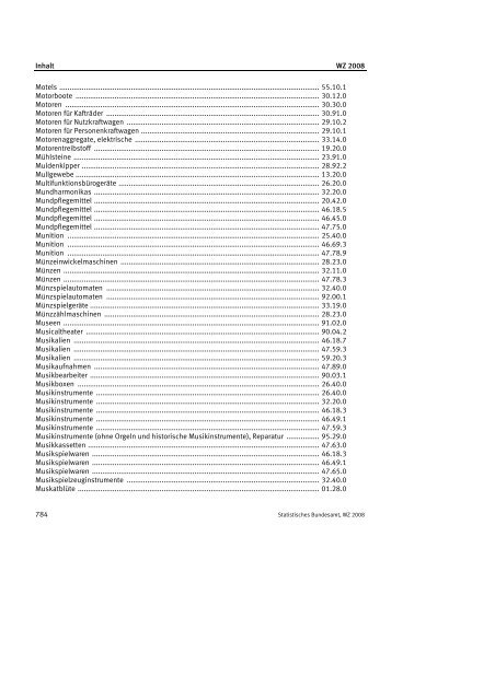 Klassifikation der Wirtschaftszweige 2008 (WZ 2008) - INVEP