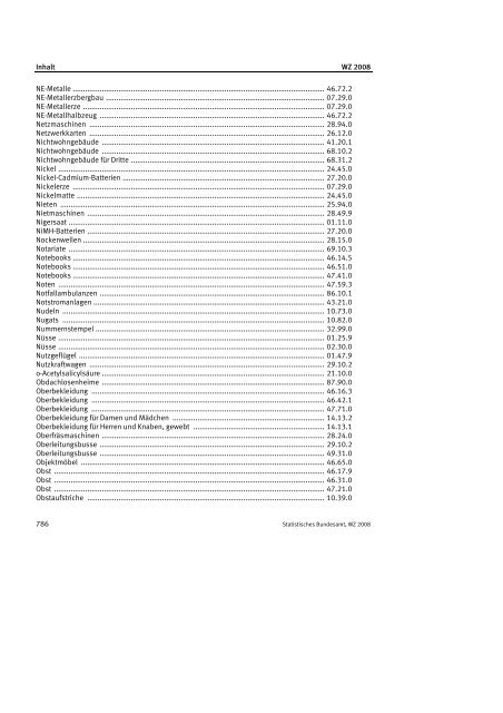 Klassifikation der Wirtschaftszweige 2008 (WZ 2008) - INVEP