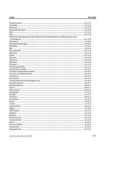 Klassifikation der Wirtschaftszweige 2008 (WZ 2008) - INVEP