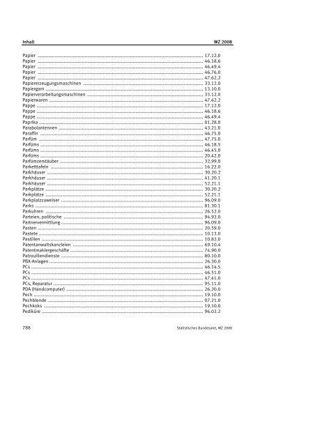 Klassifikation der Wirtschaftszweige 2008 (WZ 2008) - INVEP