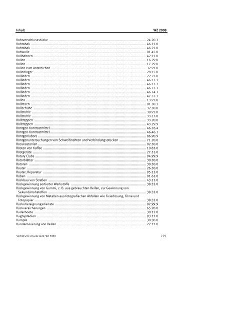 Klassifikation der Wirtschaftszweige 2008 (WZ 2008) - INVEP