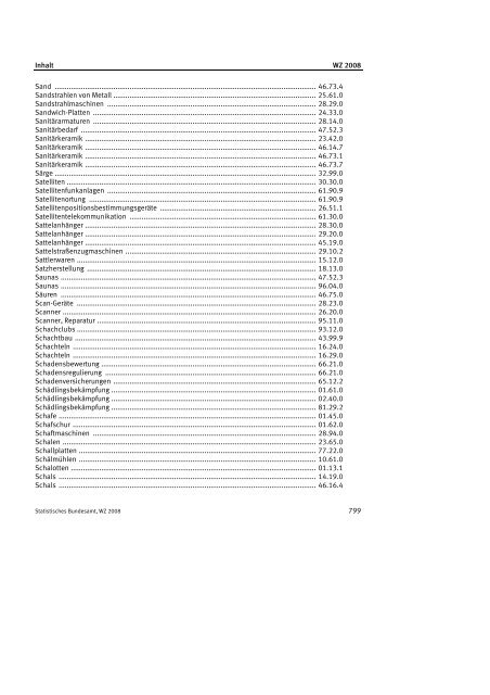 Klassifikation der Wirtschaftszweige 2008 (WZ 2008) - INVEP