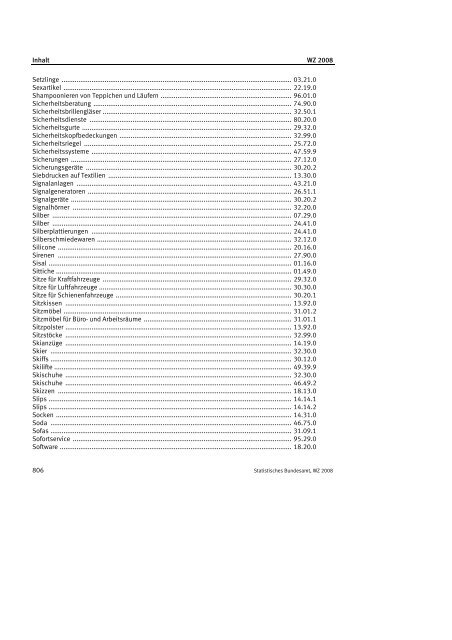 Klassifikation der Wirtschaftszweige 2008 (WZ 2008) - INVEP