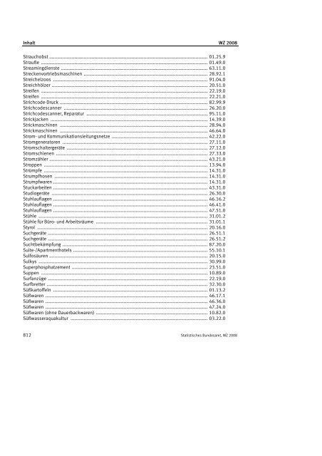 Klassifikation der Wirtschaftszweige 2008 (WZ 2008) - INVEP