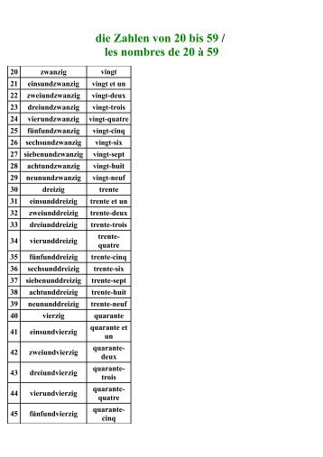 die Zahlen von 20 bis 59 / les nombres de 20 à 59 - Gilles Joyeux