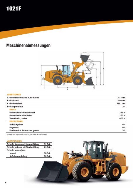 RADLADER F-SERIE SCHNELLER, SPARSAMER