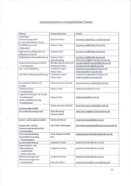 Protokoll der 39. Sitzung des Ausschusses für Inners am 10.01.2013