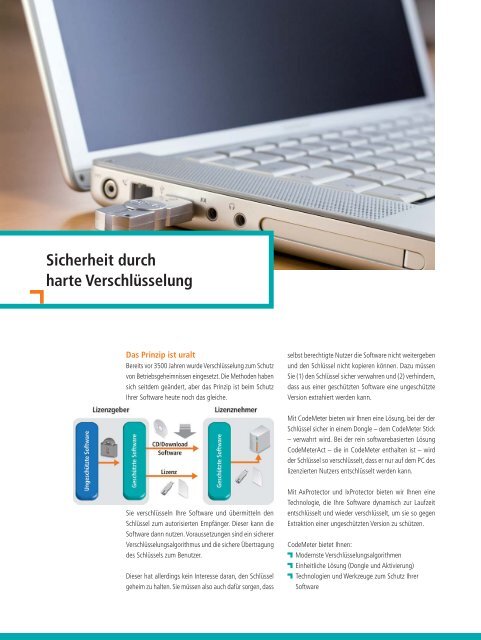 WIBU-SYSTEMS Softwareschutzbroschuere - Business Mediathek