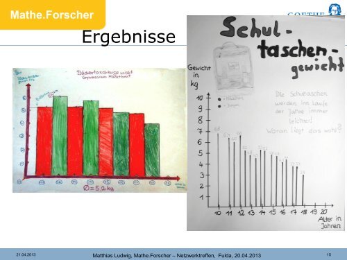 Die Workshop-Unterlagen von Prof. Dr. Matthias ... - Mathe.Forscher