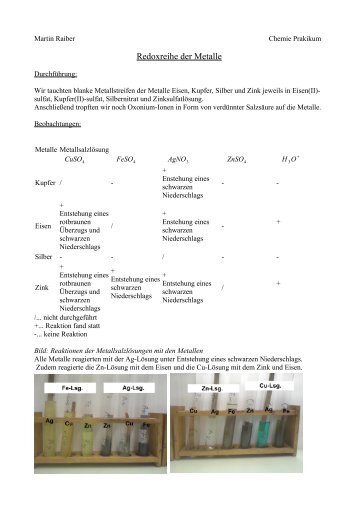 Redoxreihe der Metalle
