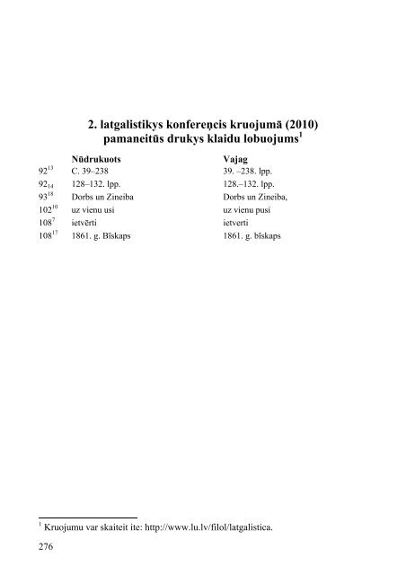 Latgalistikys kongresu materiali, III. 2011. - Latvijas Universitāte