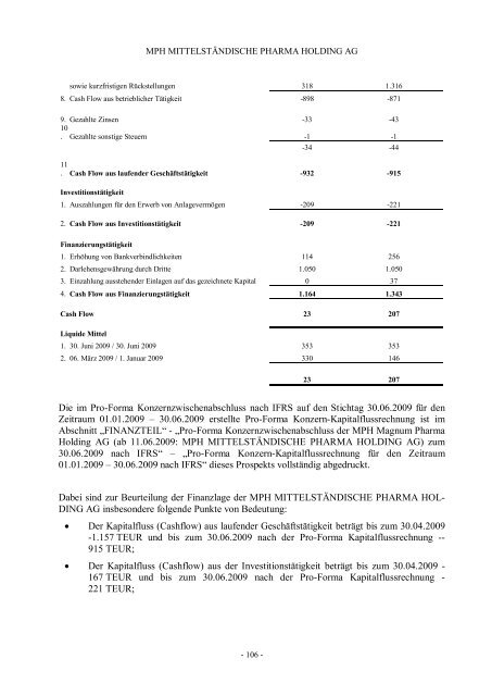 MPH MITTELSTÄNDISCHE PHARMA HOLDING AG