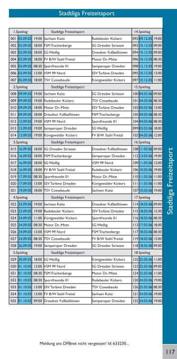 Stadtliga Freizeitsport - Radebeuler Kickers