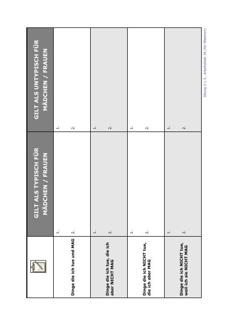 German GEAR against IPV Booklet IV (Students Activities Book)