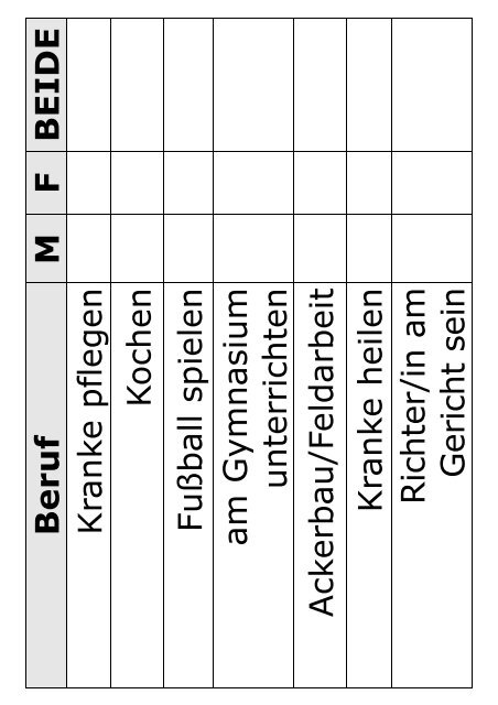 German GEAR against IPV Booklet IV (Students Activities Book)