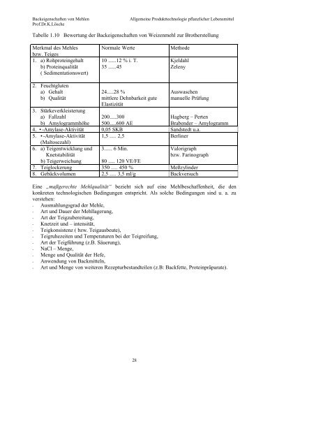 Biochemie der Getreideverarbeitung