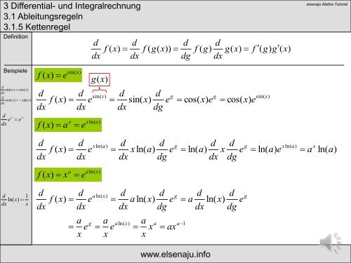 Ableitungsregeln • Faktorregel • Summenregel • Produktregel ...