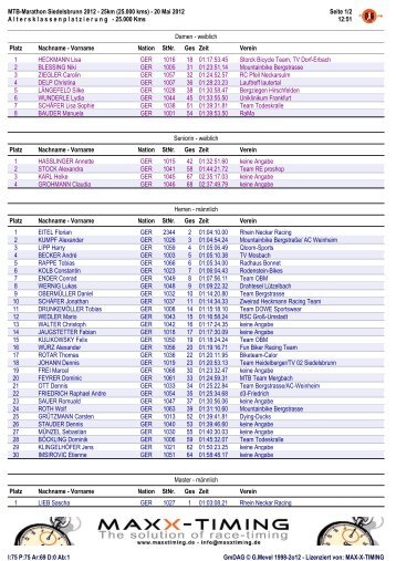 MTB-Marathon Siedelsbrunn 2012 - 25km (25.000 ... - Maxx-timing.de