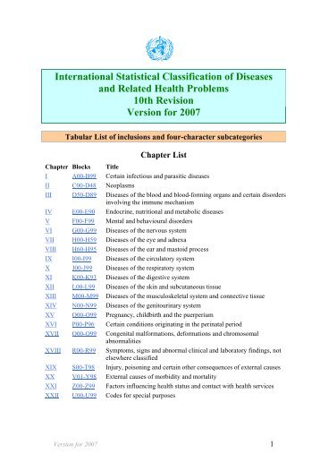 Certain infectious and parasitic diseases