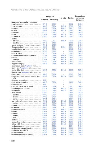 Certain infectious and parasitic diseases