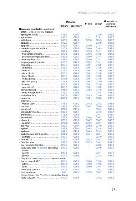 Certain infectious and parasitic diseases