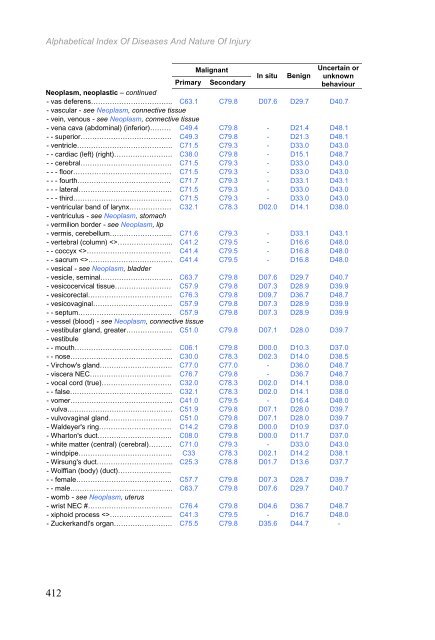 Certain infectious and parasitic diseases