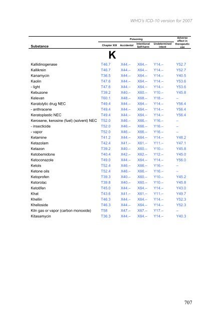 Certain infectious and parasitic diseases