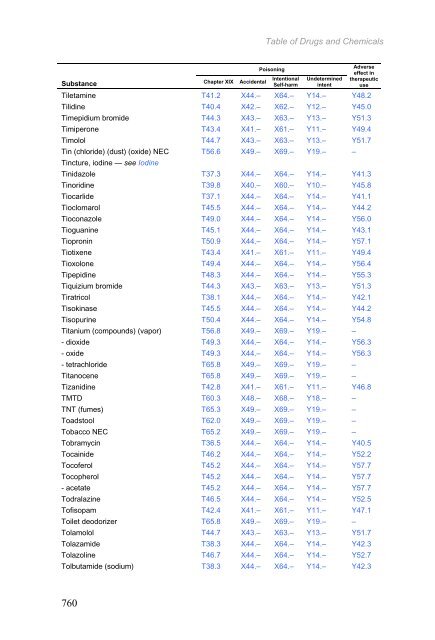 Certain infectious and parasitic diseases