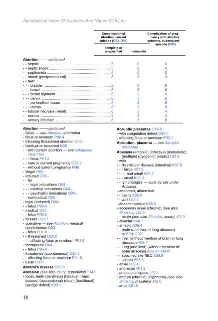 Certain infectious and parasitic diseases