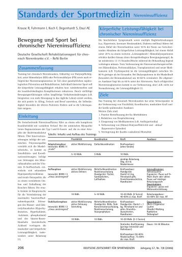 Standards der Sportmedizin Niereninsuffizienz - Deutsche Zeitschrift ...