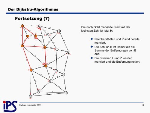 Konzepte der Informatik