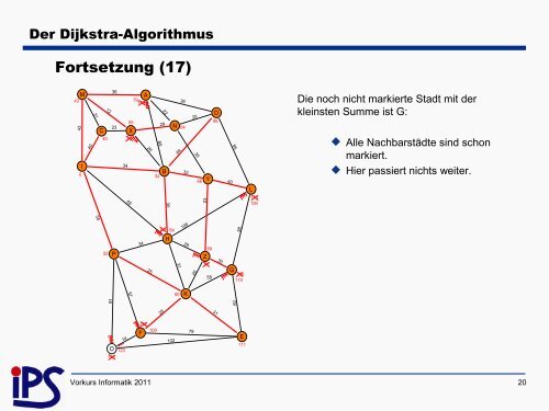 Konzepte der Informatik