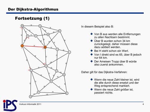 Konzepte der Informatik