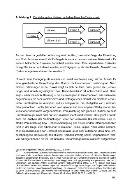 Konzepte und Ansätze zum Risiko- und Rentabilitätsmanagement in ...