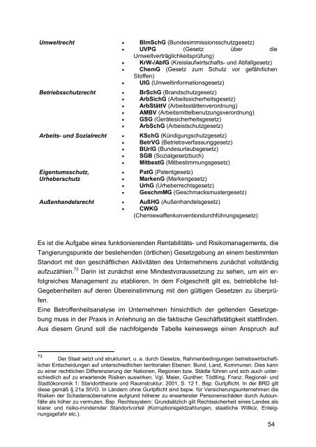 Konzepte und Ansätze zum Risiko- und Rentabilitätsmanagement in ...