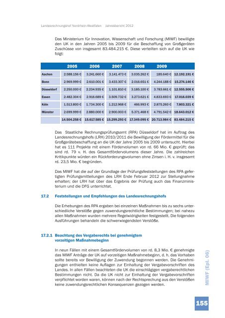JB 2012 - Landesrechnungshof des Landes Nordrhein-Westfalen ...