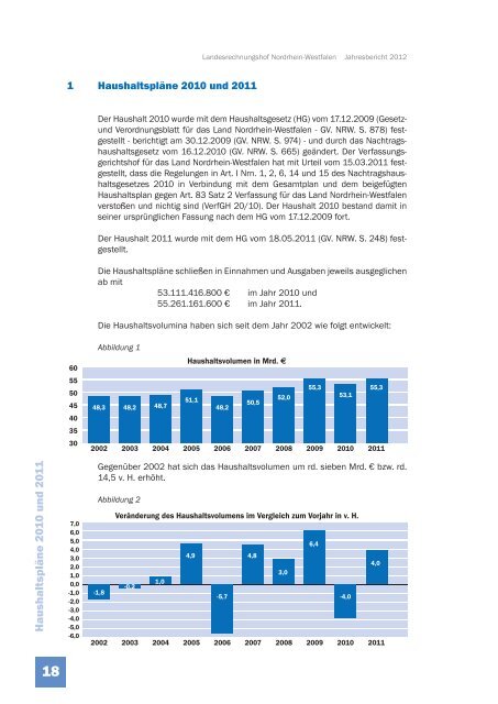 JB 2012 - Landesrechnungshof des Landes Nordrhein-Westfalen ...