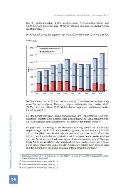 JB 2012 - Landesrechnungshof des Landes Nordrhein-Westfalen ...