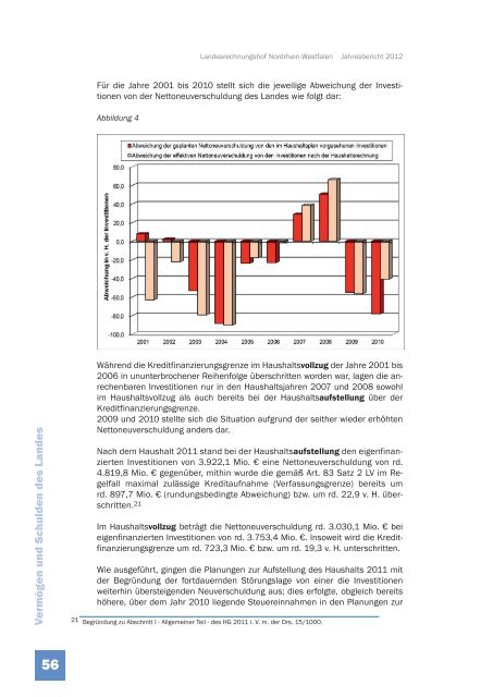 JB 2012 - Landesrechnungshof des Landes Nordrhein-Westfalen ...