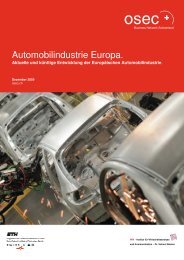 Automobilindustrie Europa. - Osec