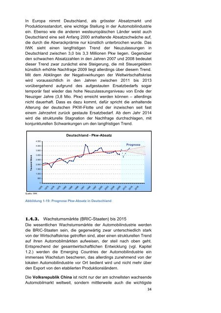 Automobilindustrie Europa. - Osec