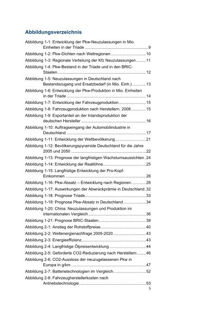 Automobilindustrie Europa. - Osec